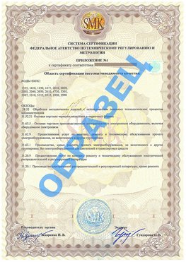 Приложение 1 Михайловка Сертификат ГОСТ РВ 0015-002